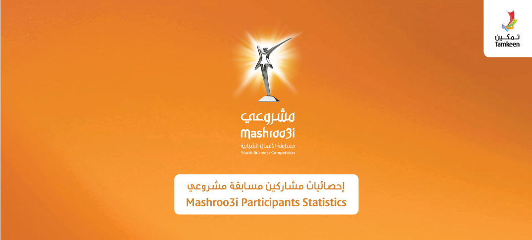 Registration for the 6th edition of Mashroo3i Youth Business Competition   ends with over 185 applications